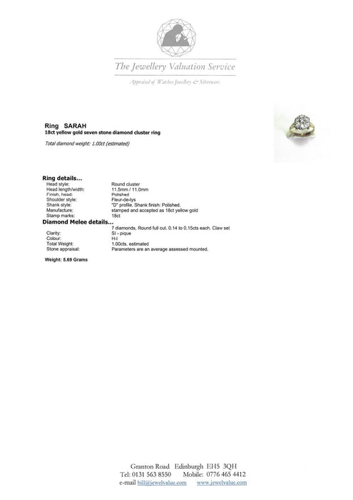 Vintage: 18ct Gold Diamond Daisy Cluster Ring — 1.00ct